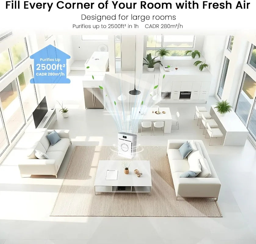 Smart Pet Air Purifiers for Home Large Room up to 2500 Ft², H13 HEPA Air Purifiers for Home Pets with Wifi, Double-Sided Air Inl