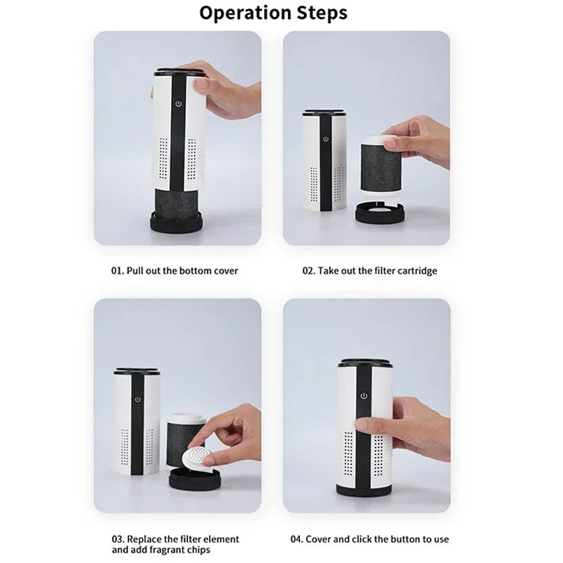 Car Negative Ion Air Purifier HEPA Filters Odor Remover Smoker Air Cleaner Freshener for Home Vehicle MI Air Purifiers