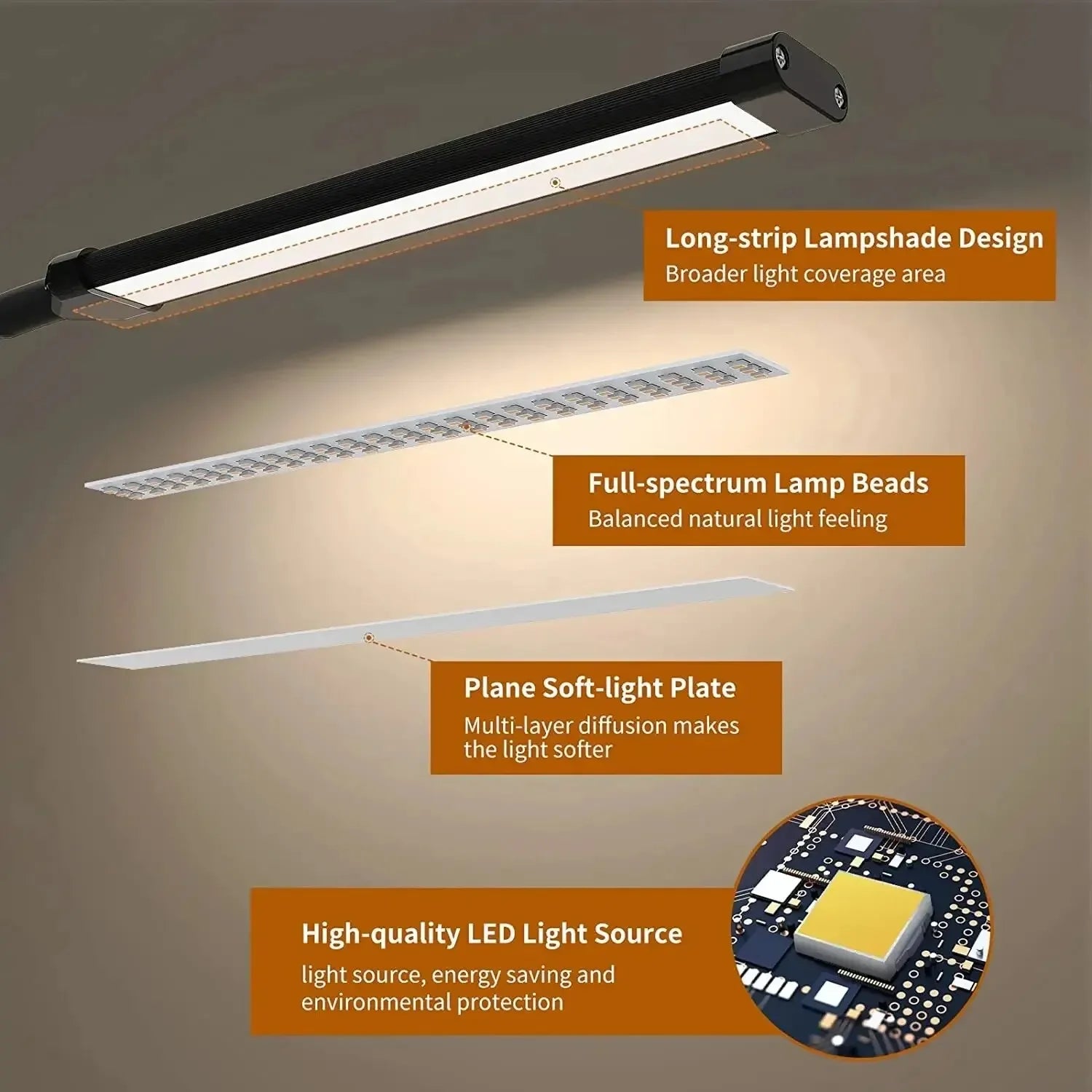 10W LED Desk Lamp with Clamp Dimmable Clip on Reading Light 10 Brightness Level 3 Lighting Modes Flexible Study Table Lamp USB